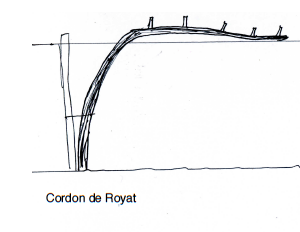 taille en cordon royat