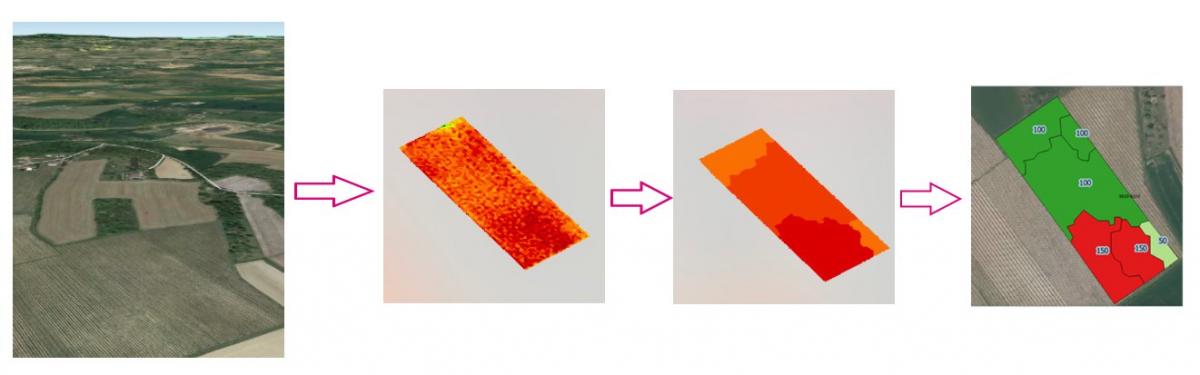 traduction d'une image de parcelle en carte de modulation de dose